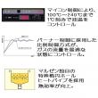 マルゼン ガスフライヤー エクセレント MXF-046C
