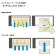 ホシザキ テーブル形冷蔵庫(ステンレス内装,中柱なし) RT-120SNG-1-ML