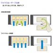 ホシザキ テーブル形冷凍庫(ステンレス内装,中柱なし) FT-150SDG-1-RML(右ユニット)