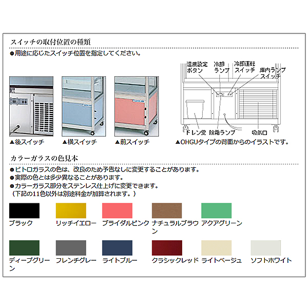 新品未使用 OHGP-Se-900B 低温冷蔵ショーケース 大穂 ペアガラス 庫内温度 5〜10℃ 後引戸 自然対流方式