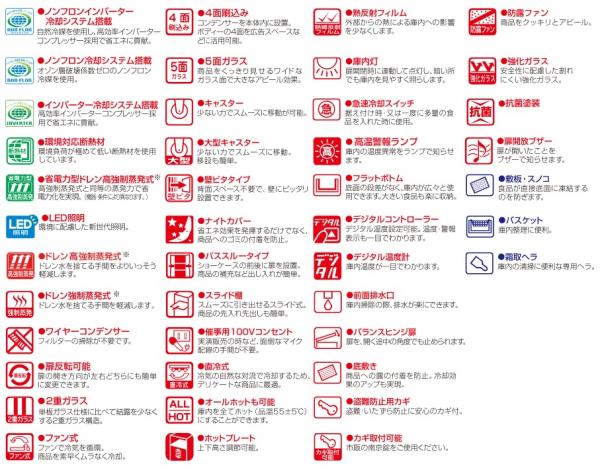 未使用品】 厨房機器販売クリーブランドクローズド型ショーケース パナソニック SCR-090DC SCR-090DNA パノラミックシリーズ  冷凍ショーケース 業務用冷凍庫 別料金 設置 入替 回収 処分 廃棄