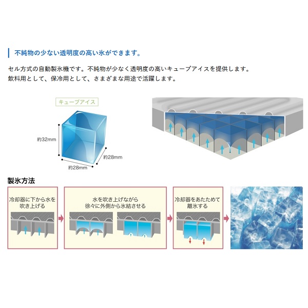 フクシマガリレイ 製氷機 スタックオンタイプ ハーフキューブアイス 幅1080×奥行745×高さ1425(mm) FIC-A240HL2AT (旧 FIC-A240HLAT - 2