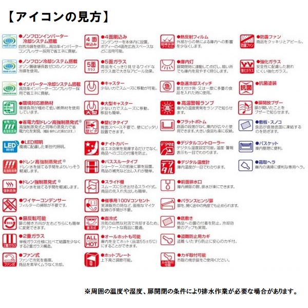 Sanyo SAR-U390STN 100v と Panasonic SAR-U390V 200v SAR-U390NY「AIシステムジャパン株式会社」