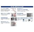 フクシマ 冷凍冷蔵庫 ノンフロンインバーター制御 GRD-182PX-L(冷凍庫左側,単相100V)