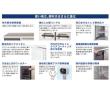 フクシマ テーブル冷凍冷蔵庫 ノンフロンインバーター制御 LRC-151PX-E(3枚扉)