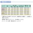 東製作所   一槽水切シンク　KPM1-900L(左水槽)