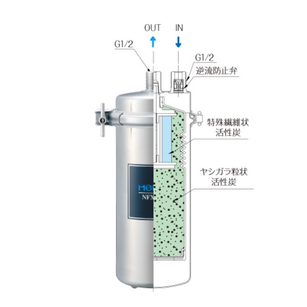 最初の メイスイ NFX-LC 業務用浄水器 浄水器、整水器