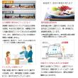ホシザキ 自然冷媒恒温高湿ネタケース FNC-150CL-L (左ユニット,LED照明)