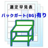 マルゼン　作業台:早見表-　バックガード(BG)あり