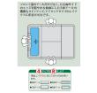 マルゼン   一槽シンク　BS1-096TH(高さ850mm)　三面アール