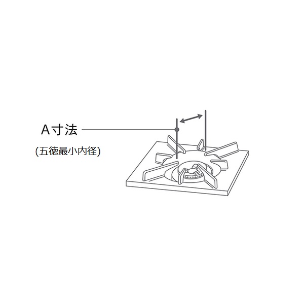 リンナイ RSB-306N|リンナイ ガステーブルコンロ|テーブルコンロ・鋳物