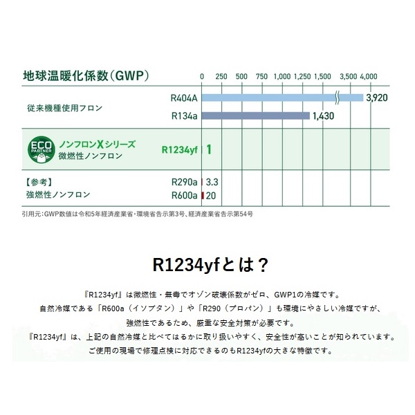 FIC-65KTX|フクシマ全自動製氷機 | 業務用厨房機器/調理道具通販 FIC-65KTX|フクシマ全自動製氷機 | 業務用厨房機器/調理道具通販
