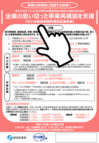 事業の再構築に挑戦する皆様へ