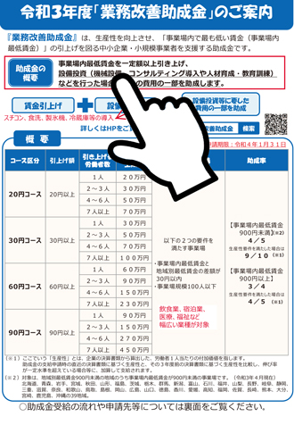 令和3年度「業務改善助成金」のご案内